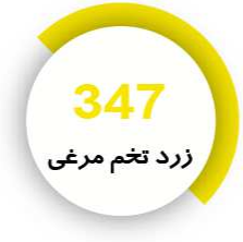 رنگ فوری گلد
زرد تخم مرغی
347
کیلویی