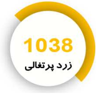 رنگ فوری زرد پرتقالی
1038
کیلویی