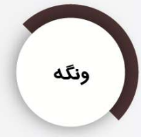 شاپان روغنی
ونگه