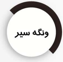 شاپان روغنی
ونگه سیر