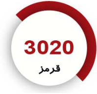 رنگ فوری قرمز
3020
کیلویی